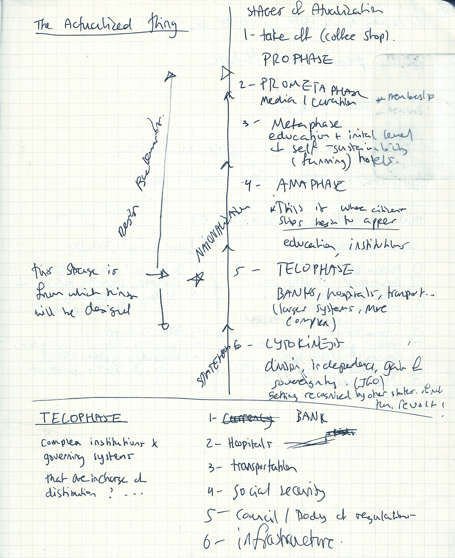 Thesis stages 07 image